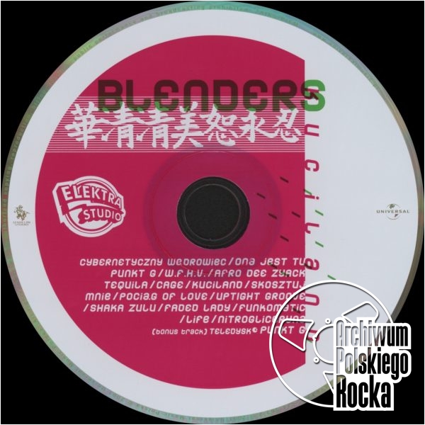 Blenders - Kuciland